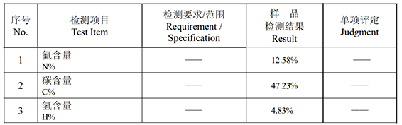 元素分析(专肽生物www.allpeptide.com)